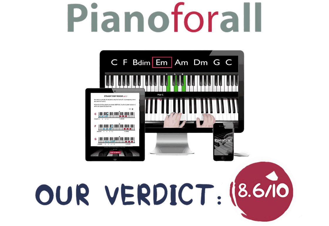 Pianoforall Review Article